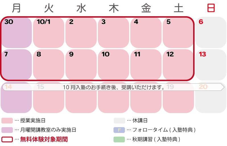 10月体験①　9/30(月)～10/12(土)