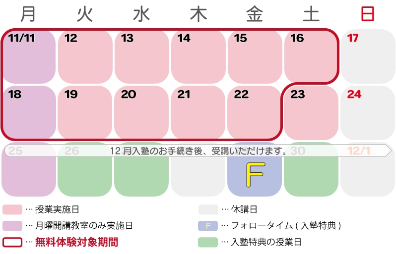 11月体験②　11/11(月)～11/22(金)