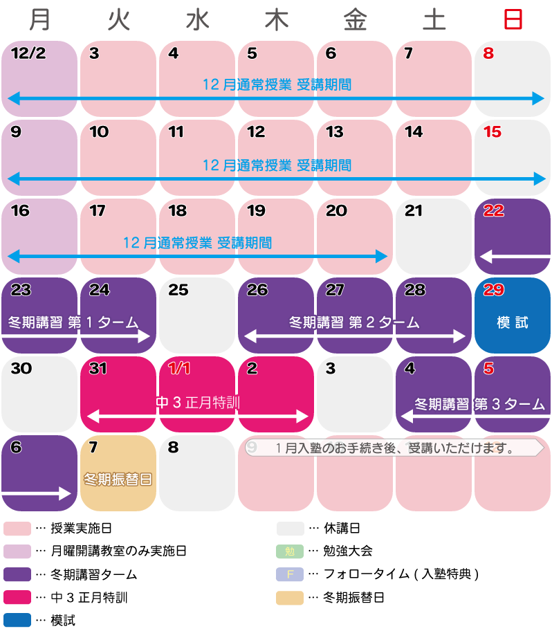 12月+冬期講習：12/2(月)～1/7(火)