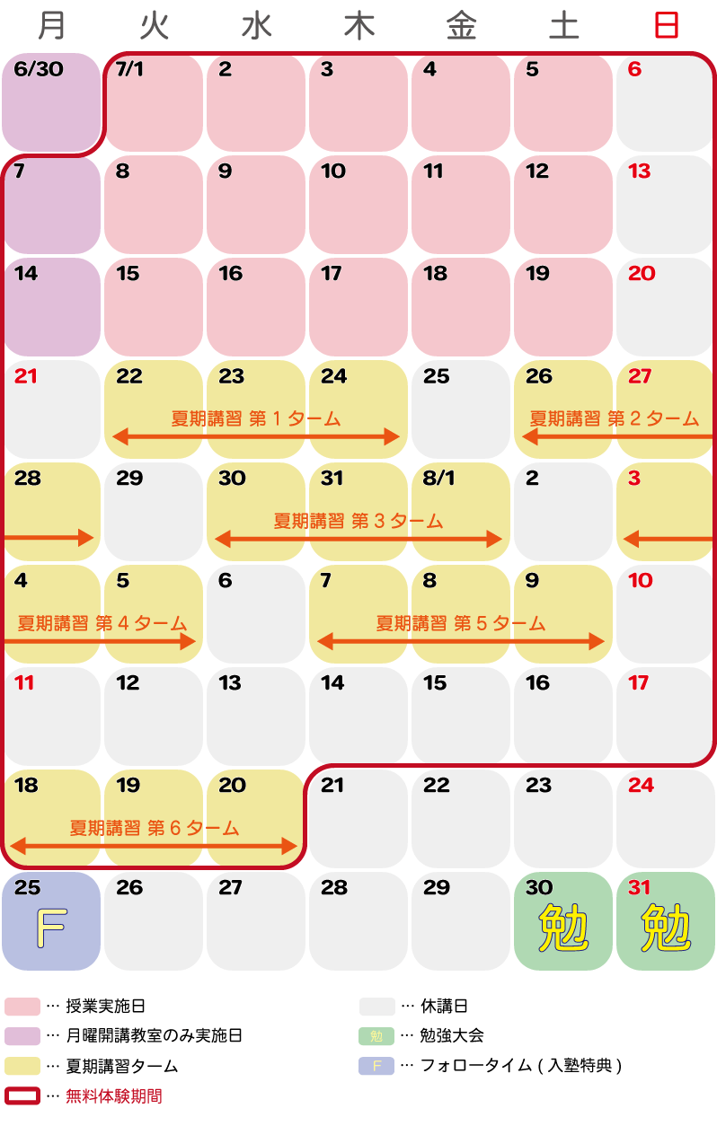 7月+夏期講習 体験期間：7/1(火)～8/20(水)